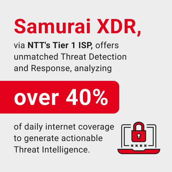 Samurai XDR analyzes over 40% of daily traffic