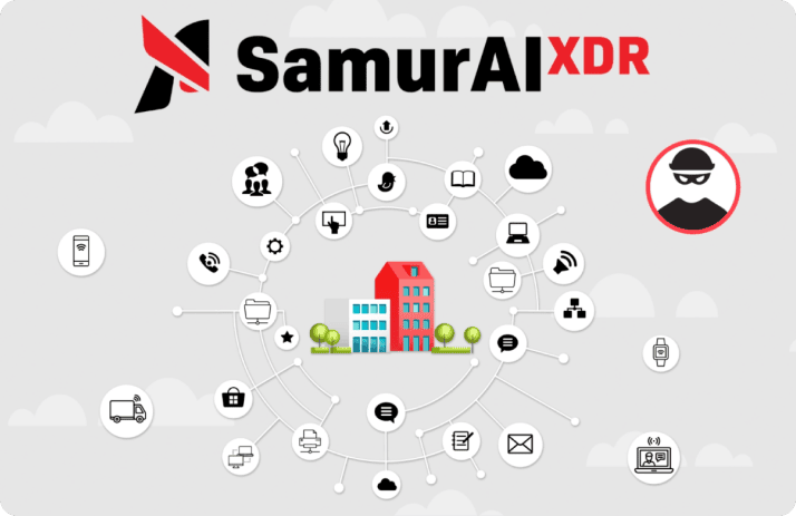 Samurai XDR consolidated services